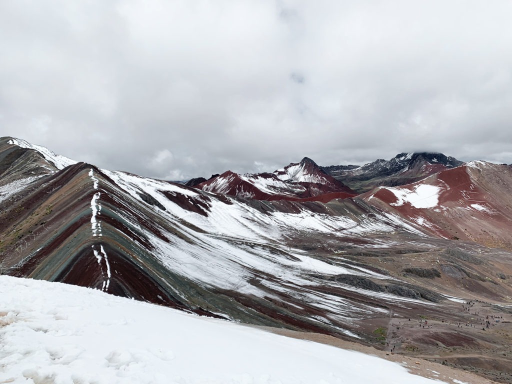 15 days in Peru