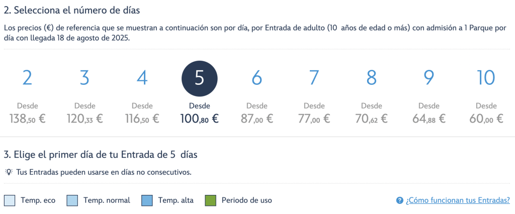 Cuánto cuesta viajar a Disney 
